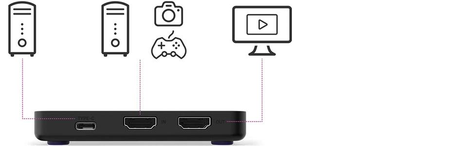 NZXT SIGNAL HD60 USBキャプチャカード ST-EESC1-WW Amazon | NZXT Signal HD60 フルHD USBキャプチャカード - ST